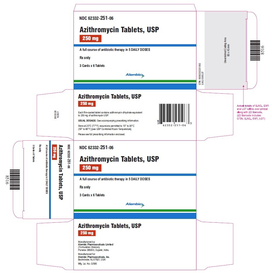 azithromycin-250mg-ct