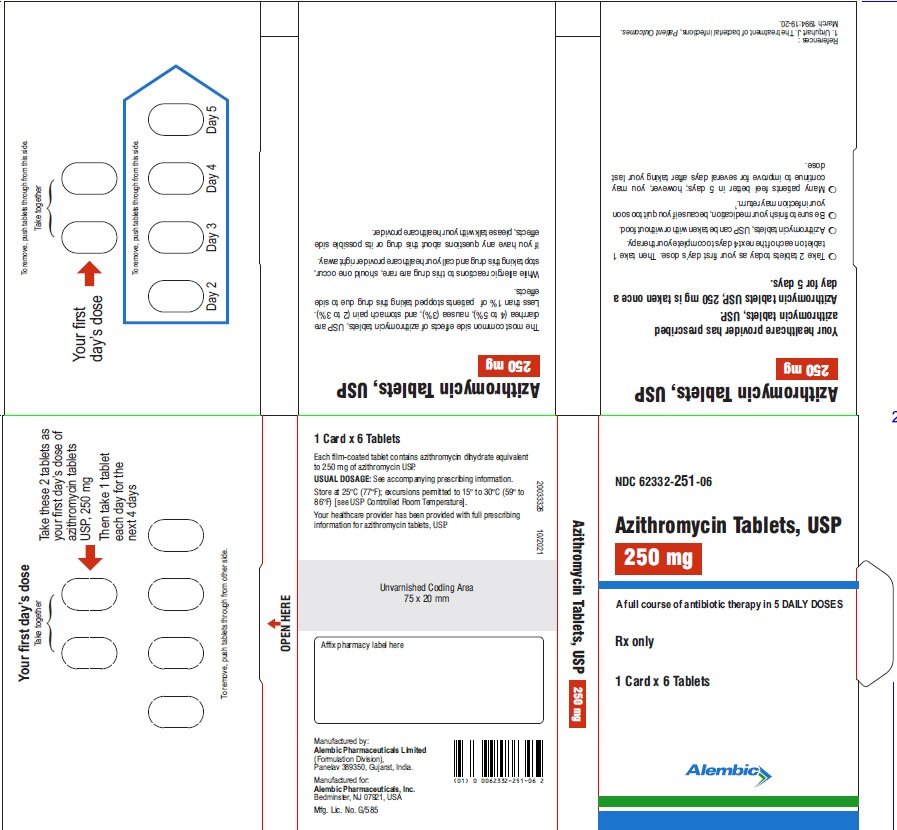azithromycin-250mg-wallet