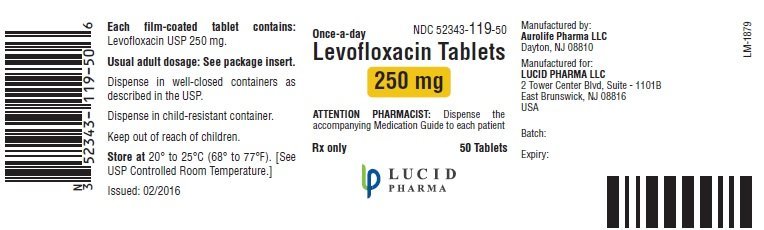 Levofloxacin Us Pharmacy