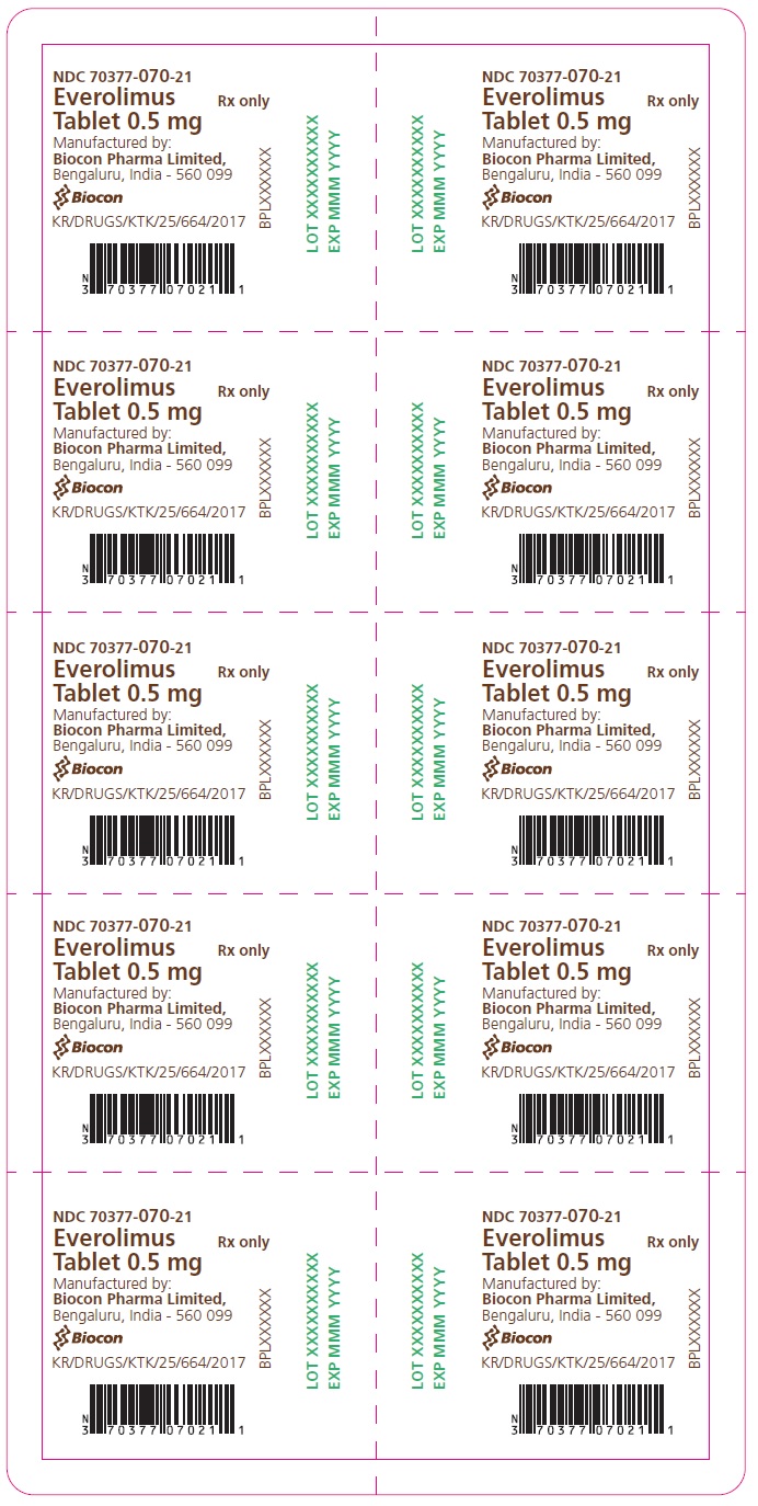blister-label-0.5mg-jpg
