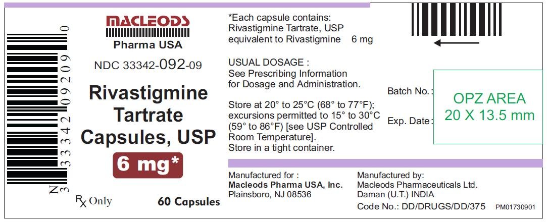 Rivastigmine Side Effects Uk