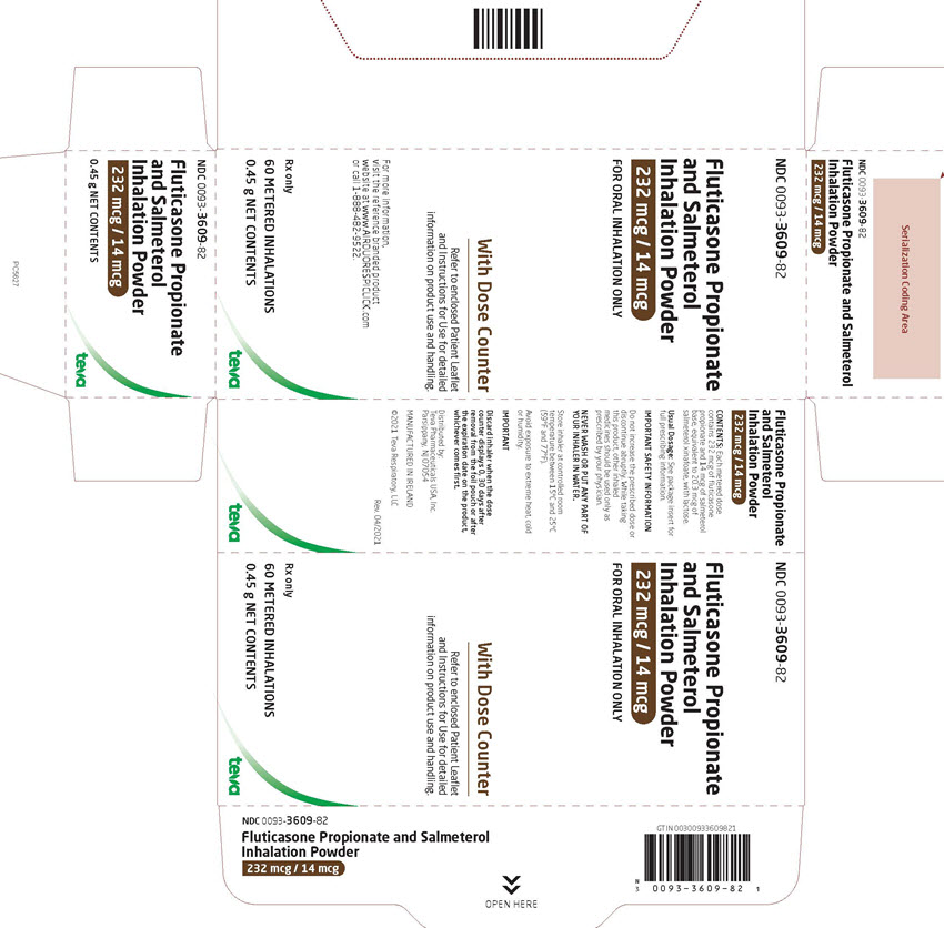 232 mcg / 14 mcg Carton