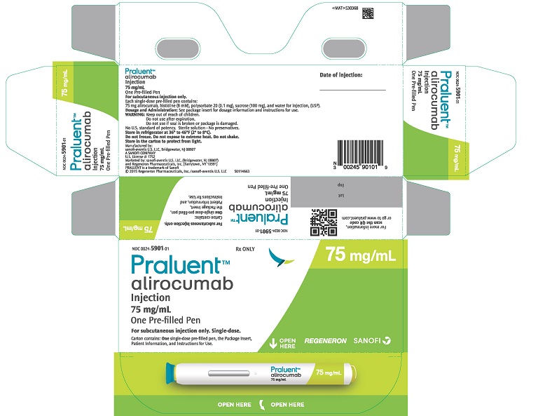 PRINCIPAL DISPLAY PANEL - 75 mg/mL Pen Carton