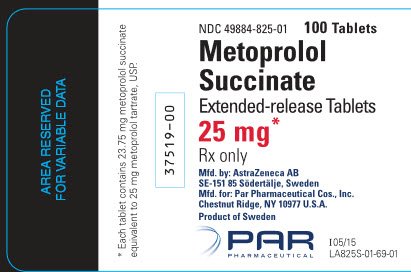 Metoprolol Succinate - FDA prescribing information, side Metoprolol Succinate - FDA prescribing information, side
