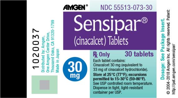 PRINCIPAL DISPLAY PANEL AMGEN® NDC 55513-073-30 Sensipar® (cinacalcet ) Tablets Rx Only 30 tablets 30 mg Each tablet contains : Cinacalcet 30 mg (equivalent to 33 mg of cinacalcet hydrochloride). Store at 25°C (77°F); excursions permitted to 15-30°C (59-86°F). See USP controlled room temperature. Dispense in tight, light-resistant container per USP. Dosage : See Package Insert. © 2004-2018 Amgen Inc. All rights reserved. Patent : http://pat.amgen.com/sensipar/ Distributed by : Amgen, One Amgen Center Drive, Thousand Oaks, CA 91320-1799 Made in Japan