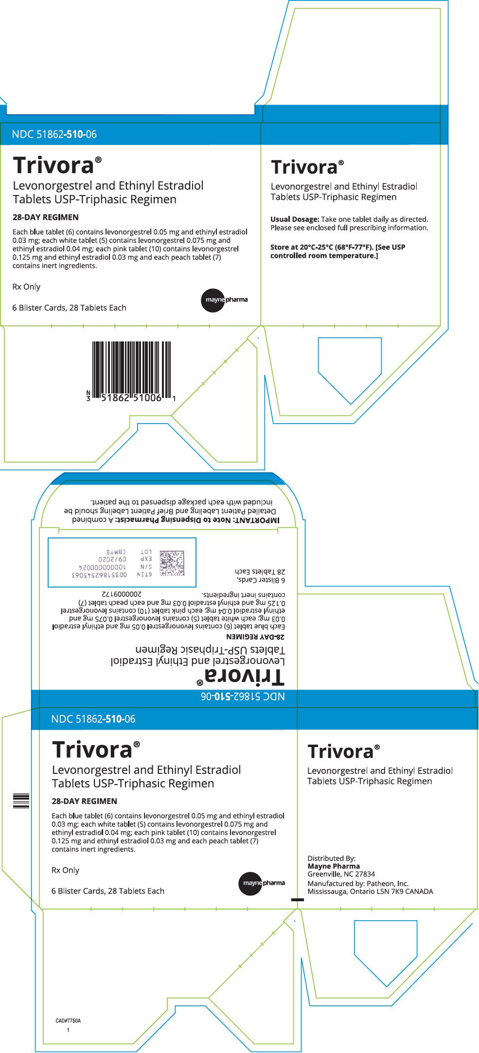 PRINCIPAL DISPLAY PANEL - Kit Carton