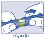 200 U/mL IFU Figure B