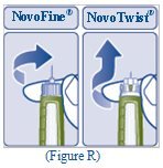 200 U/mL IFU Figure R