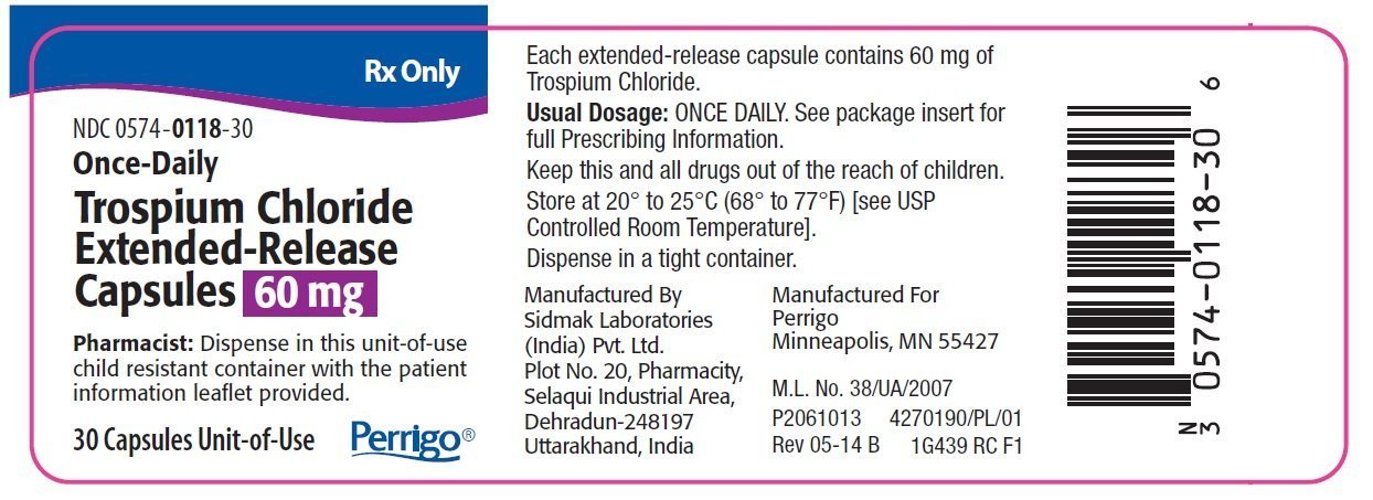 Trospium Chloride Uses