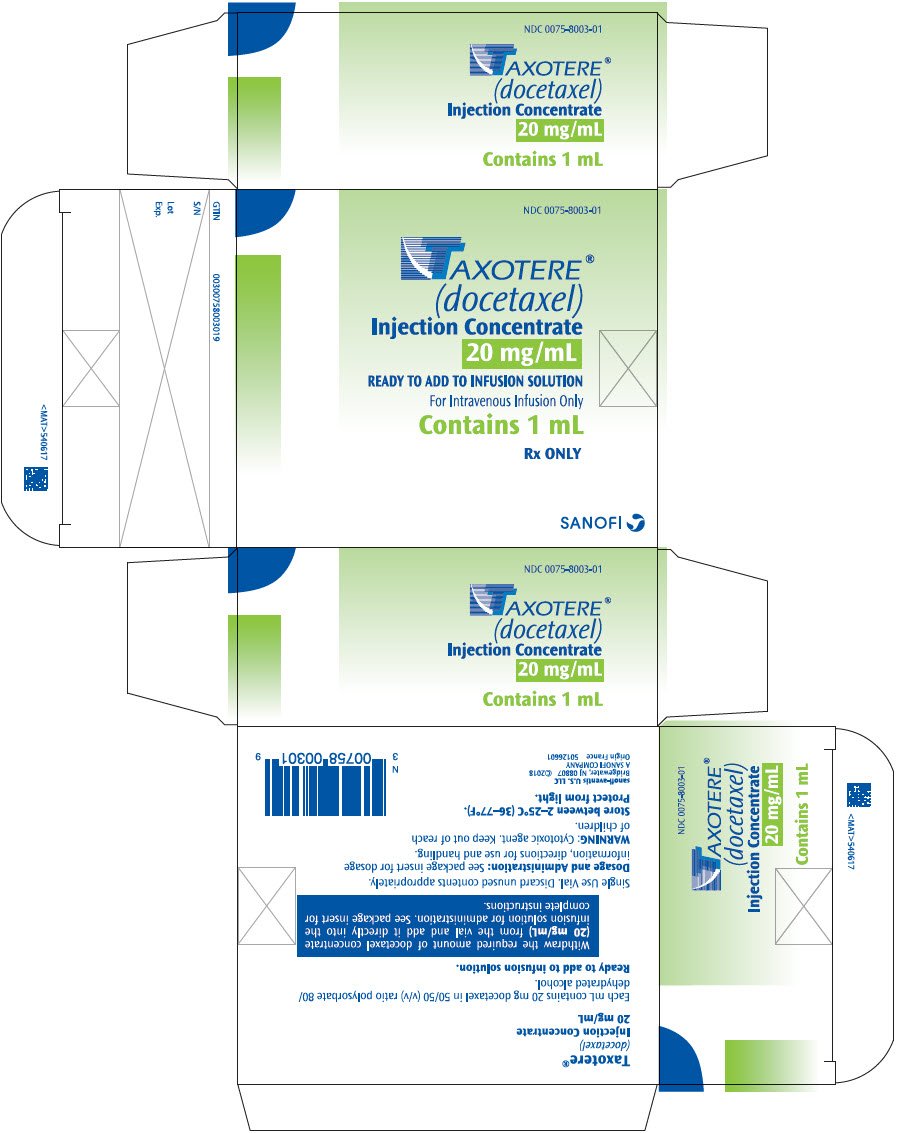 PRINCIPAL DISPLAY PANEL - 1 mL Vial Carton