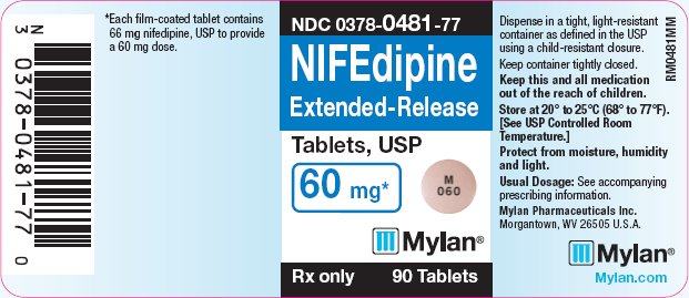 Nifedipine Side Effects Breastfeeding