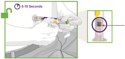 Trulicity Mechanism Of Action