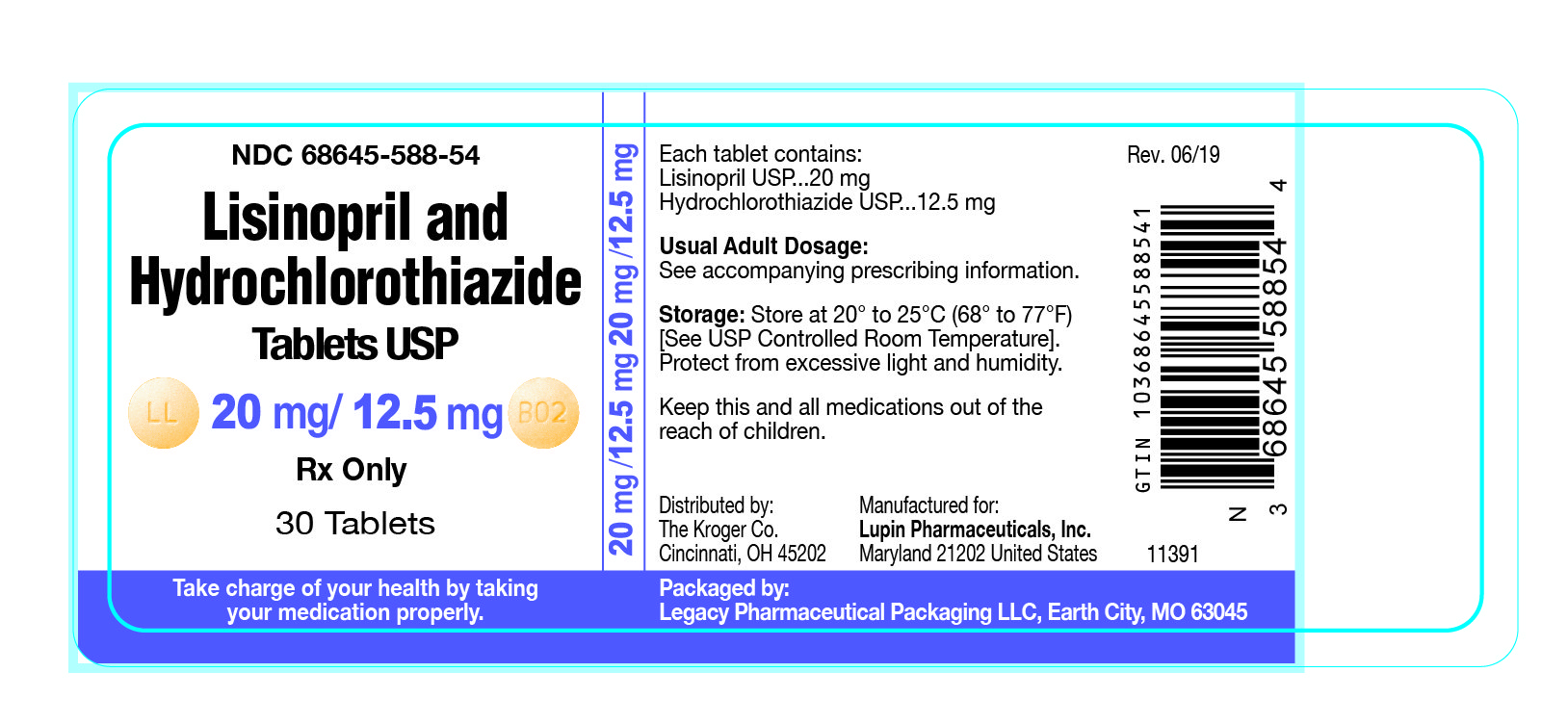 Lisinopril and Hydrochlorothiazide FDA prescribing information, side