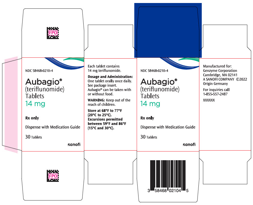 PRINCIPAL DISPLAY PANEL - 14 mg Tablet Bottle Carton