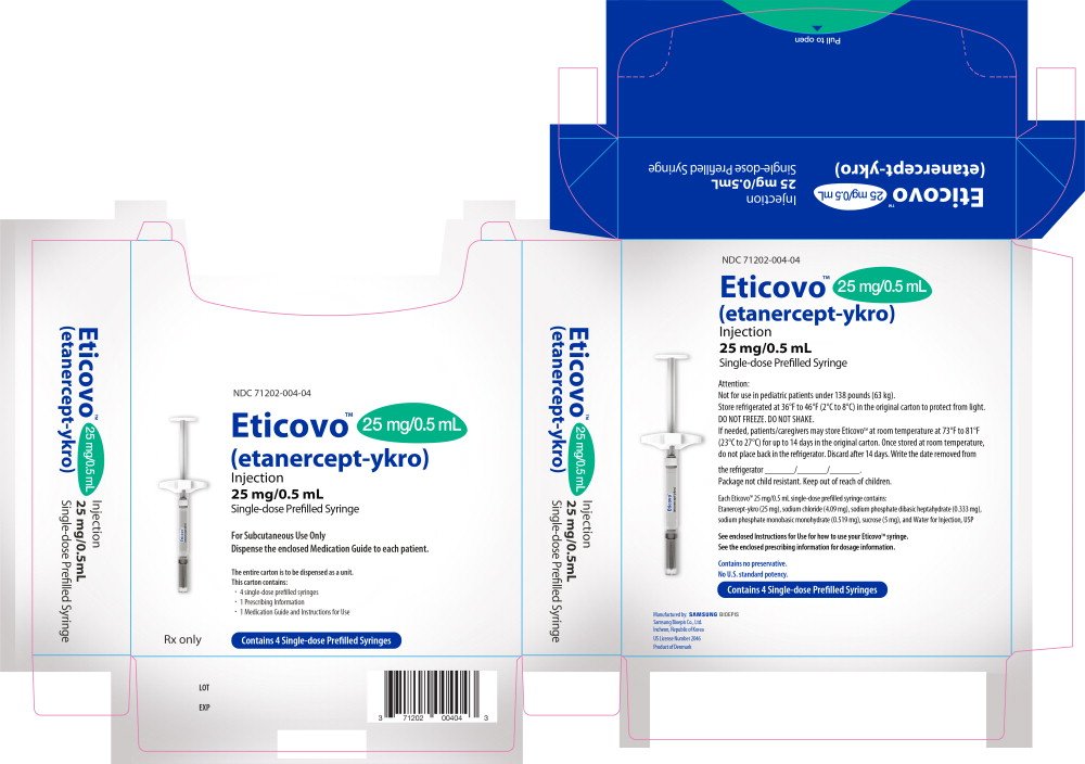 Principal Display Panel - 25 mg Carton Label
