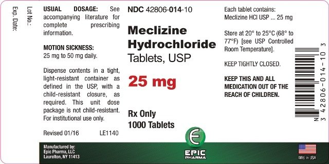 Meclizine Dizziness Side Effect