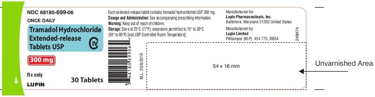 Cost of metformin er 1000 mg