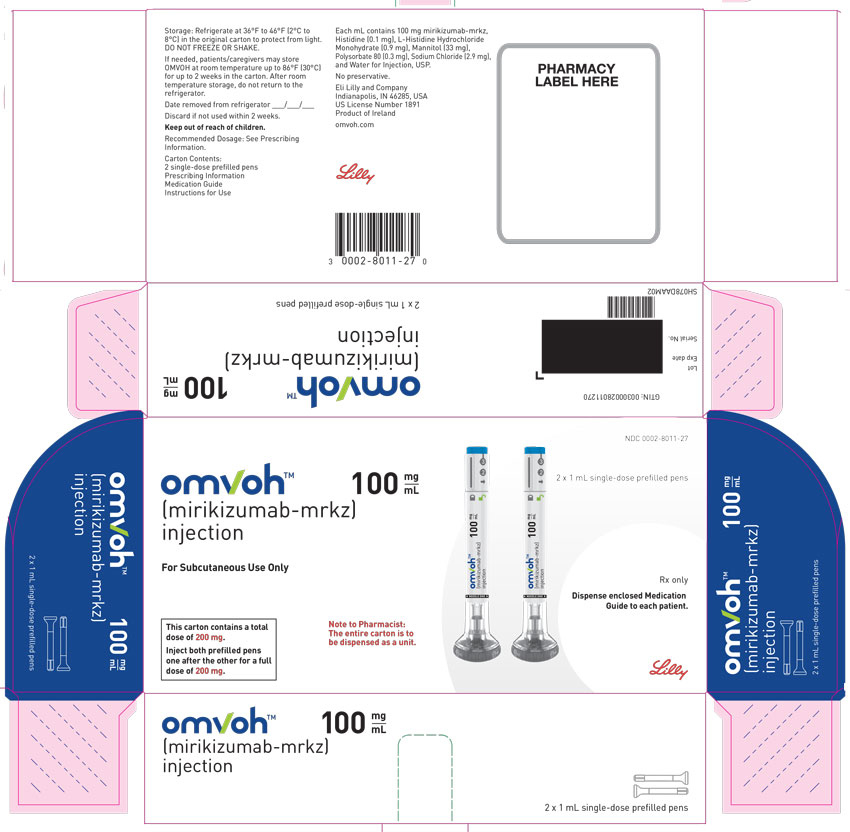 PACKAGE LABEL – Omvoh 100 mg Prefilled Pen
