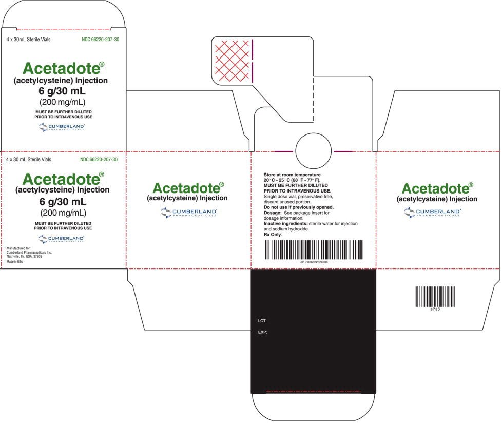 PRINCIPAL DISPLAY PANEL – Carton Label
