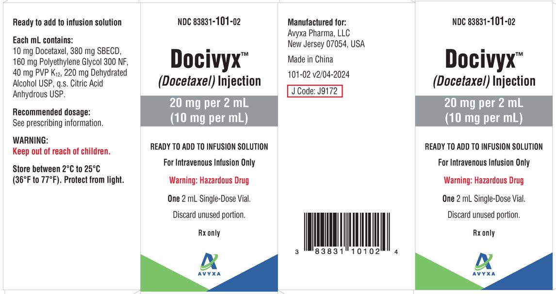 DOCIVYX (docetaxel) Injection, 20 mg/2 mL -Carton Label