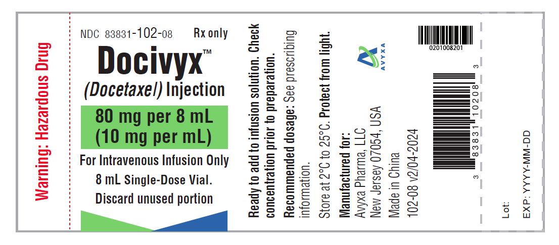 DOCIVYX (docetaxel) Injection, 80 mg/8 mL -Vial Label