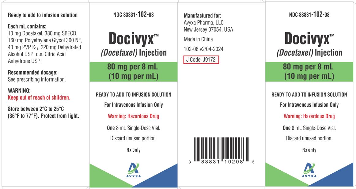 DOCIVYX (docetaxel) Injection, 80 mg/8 mL -Carton Label