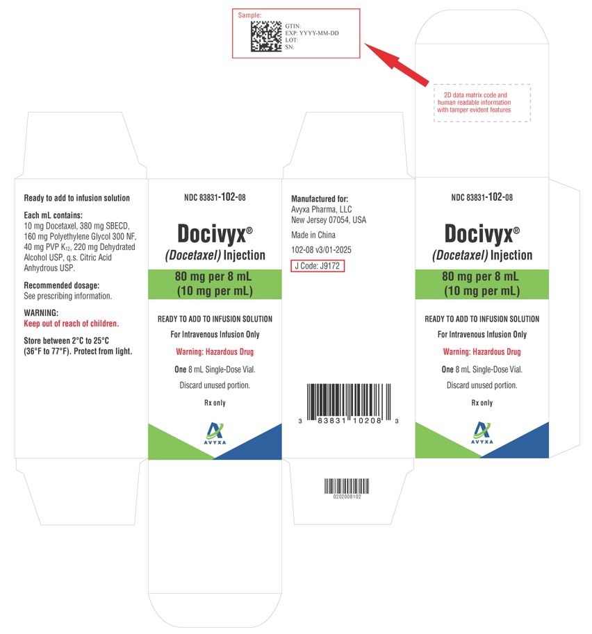 DOCIVYX (docetaxel) Injection, 80 mg/8 mL -Carton Label