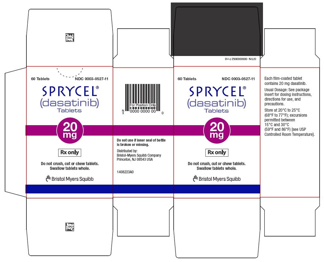 sprycel-20mg-carton