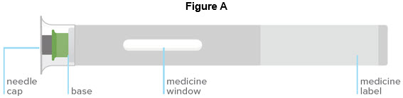 Figure A - Autoinjector