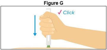 Figure G - Autoinjector