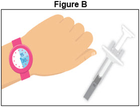 Figure B - Prefilled Syringe - 40 mg/0.4 mL