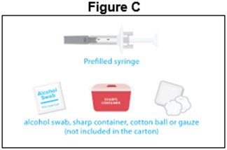 Figure C - Prefilled Syringe - 40 mg/0.4 mL