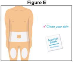 Figure E - Prefilled Syringe - 40 mg/0.4 mL