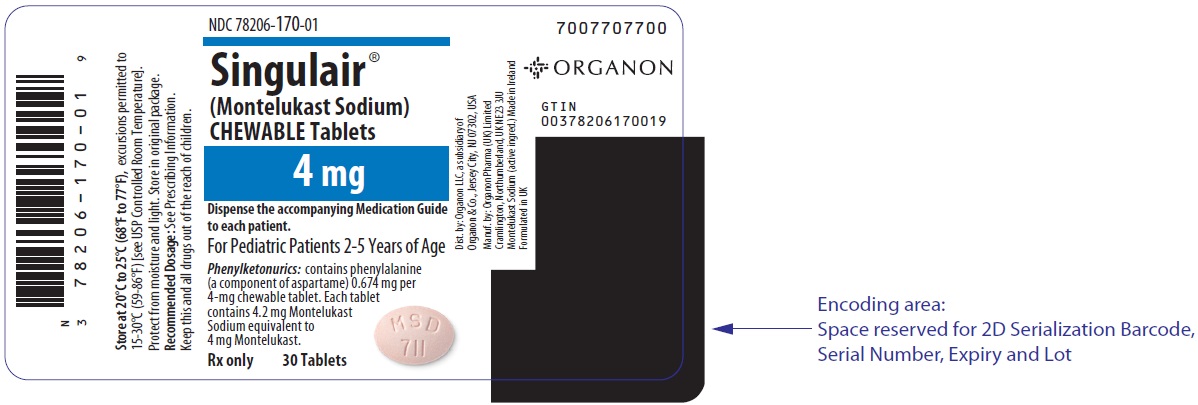 PRINCIPAL DISPLAY PANEL - 4 mg Tablet Bottle Label