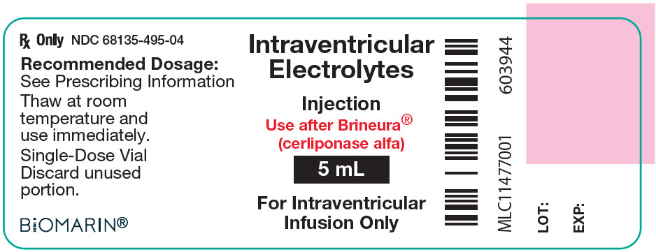 Intraventricular Electrolytes Injection Vial