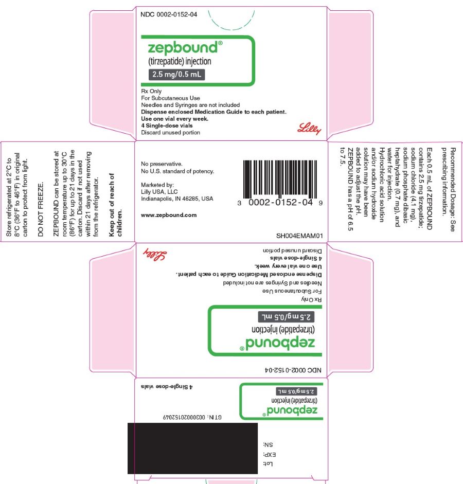 PACKAGE LABEL - Zepbound, 2.5 mg/0.5 mL, 4 count Single-dose Vials
