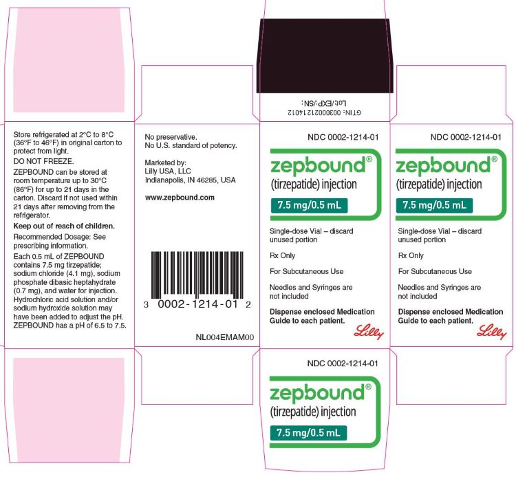 Zepbound Package Insert / Prescribing Information