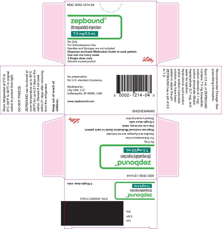 PACKAGE LABEL - Zepbound, 7.5 mg/0.5 mL, 4 count Single-dose Vials
