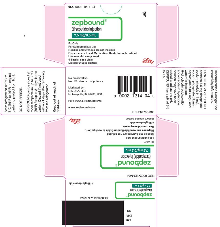 PACKAGE LABEL - Zepbound, 7.5 mg/0.5 mL, 4 count Single-dose Vials
