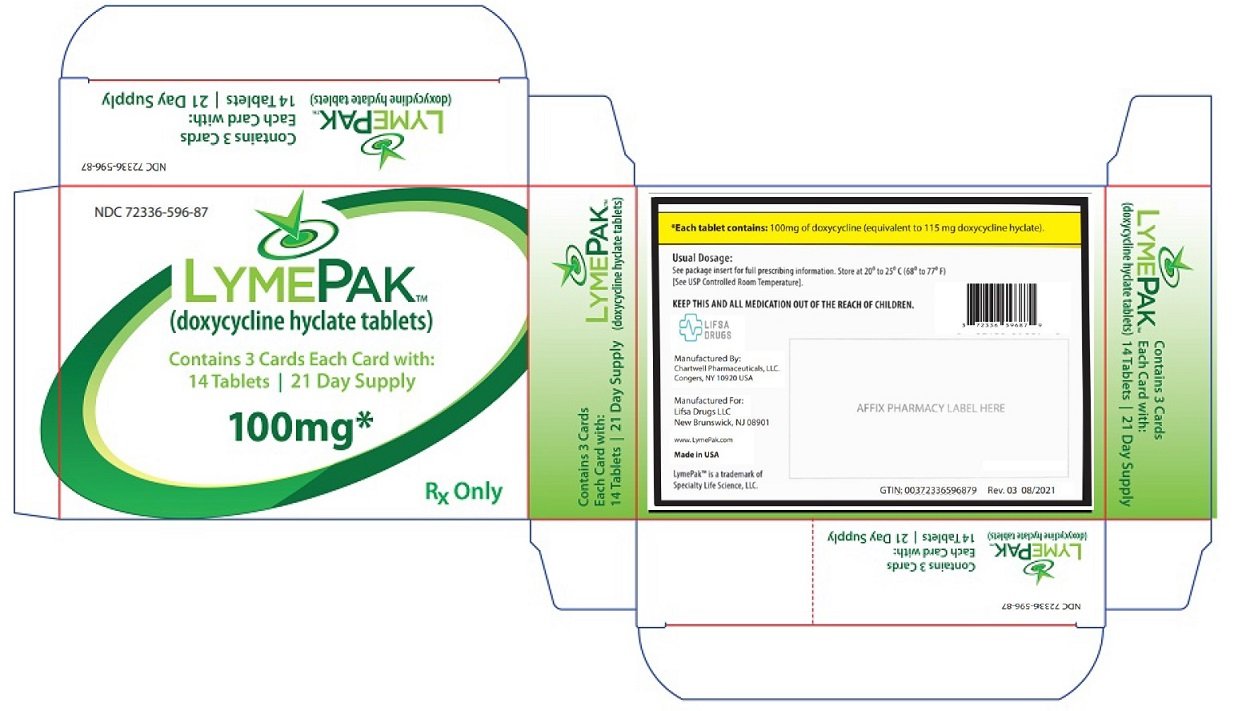 PRINCIPAL DISPLAY PANEL - 100 mg Tablet Blister Pack Carton