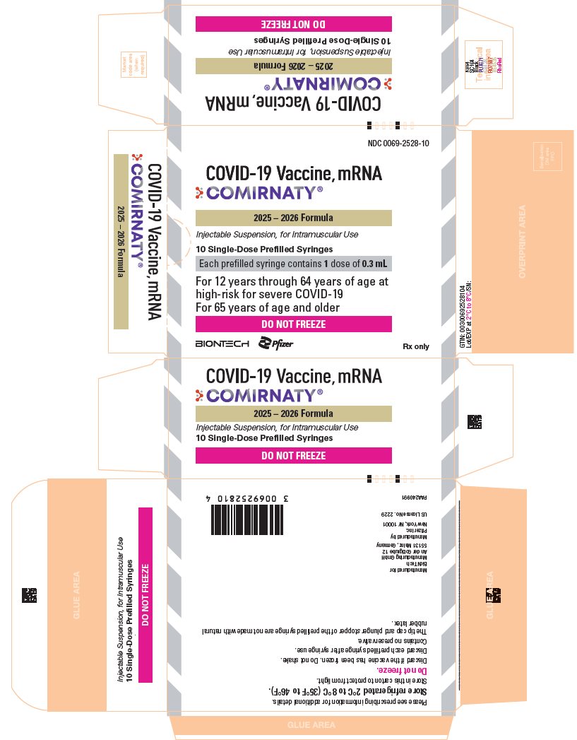 PRINCIPAL DISPLAY PANEL - Glass Prefilled Syringe Carton 2025-2026 Formula