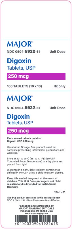 250mcg carton label