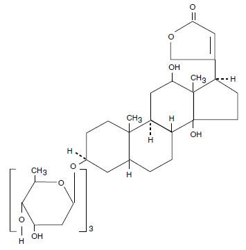 digoxin-structural-from-usp-monograph-08-30-2023