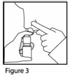 figure3