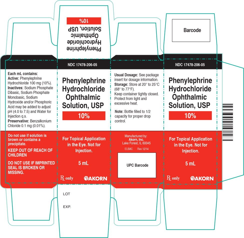Phenylephrine Ophthalmic Solution FDA prescribing information, side Phenylephrine Ophthalmic Solution FDA prescribing information, side