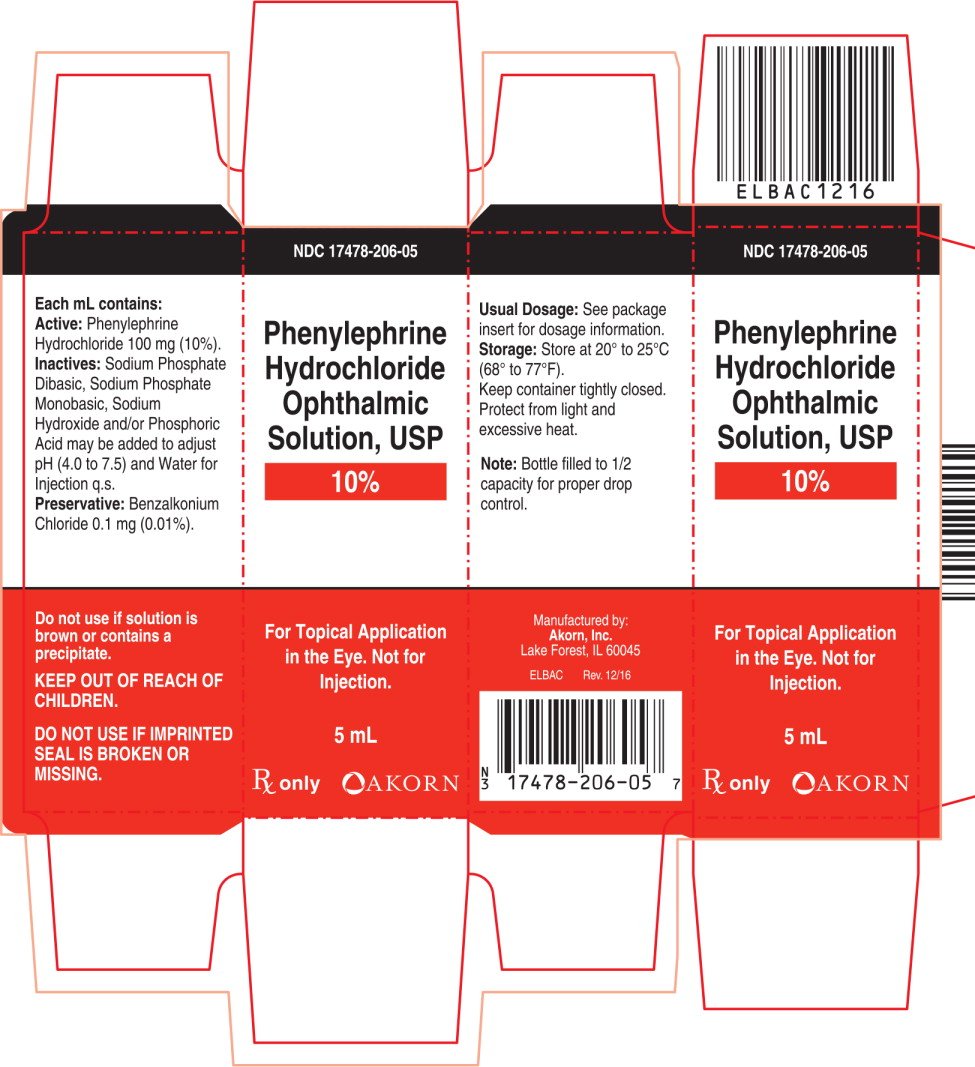 Phenylephrine Ophthalmic Solution FDA prescribing information, side Phenylephrine Ophthalmic Solution FDA prescribing information, side