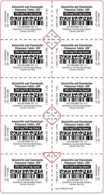 250 mg/125 mg Amoxicillin and Clavulanate Potassium Tablet Blister