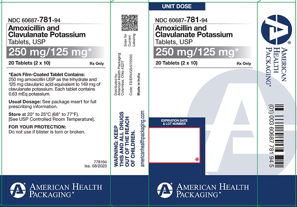 250mg-125mg Amoxicillin & Clavulanate Potassium Tablets Carton