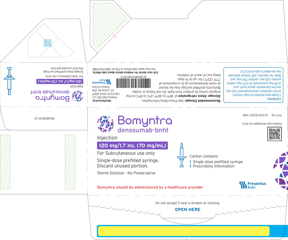Principal Display Panel – 120 mg/1.7 mL PFS Carton Label
