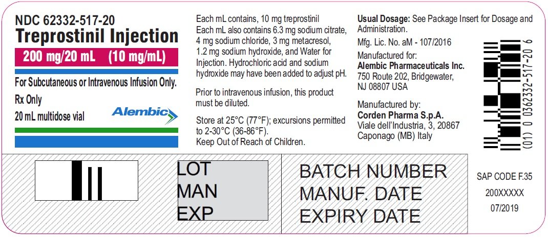 treprostinil-10-mg-vial